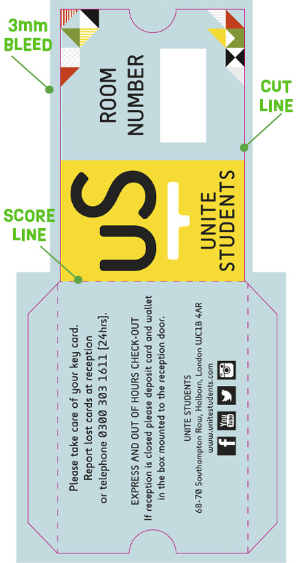 keycard artwork setup