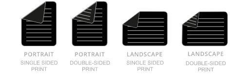 Paper Orientations